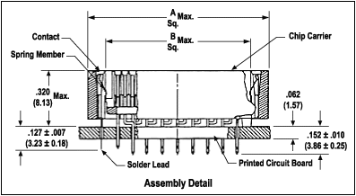 Socket 2